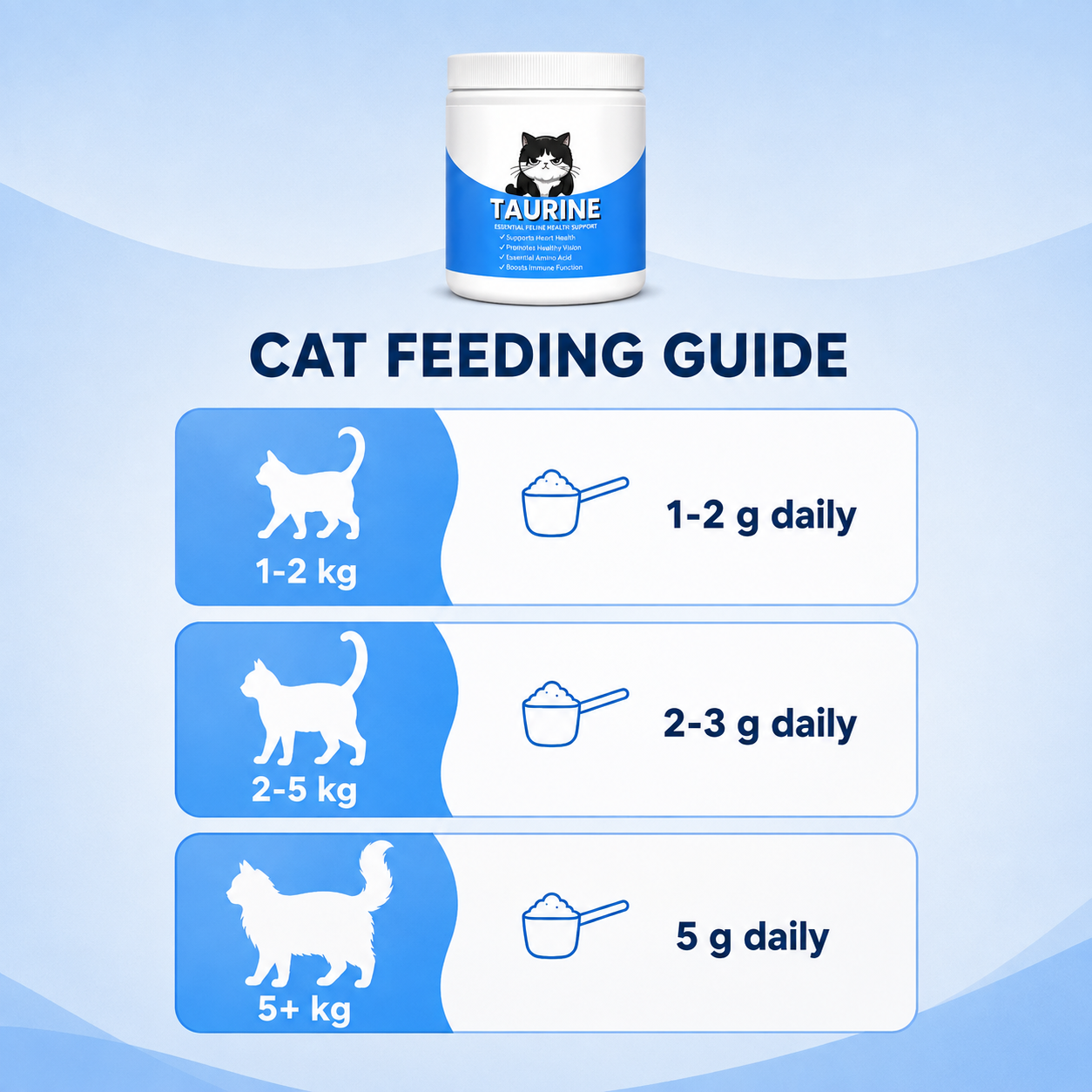 Taurine Powder for Cats – 200ml