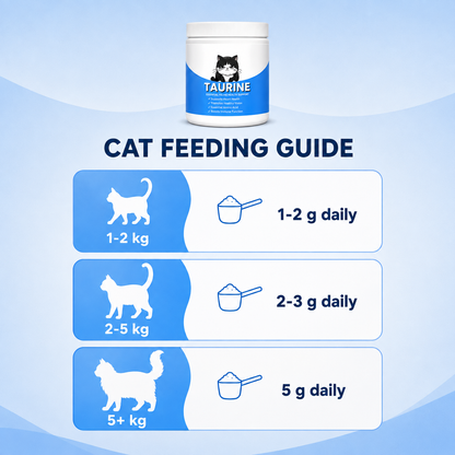 Taurine Powder for Cats – 200ml